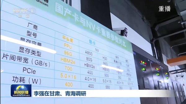 配资排排网 阿里自研AI芯片现身，部分性能参数比肩英伟达H20